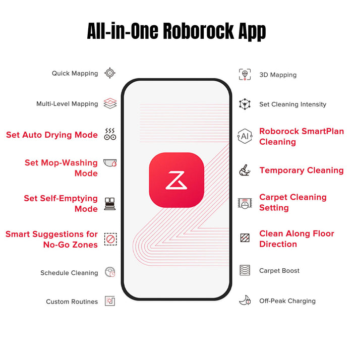 roborock qrevo maxv s multifunkčním dokem 2.0